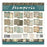 Stamperia Gardens Of Time - 12x12 Maxi Backgrounds Paper Pack