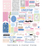 Rosie's Studio A Day To Remember - Die Cut Ephemera Sentiments