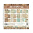 Stamperia Alterego - 12x12 Maxi Backgrounds Paper Pack