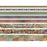 Tim Holtz Idea-Ology - Design Tape Travel